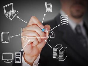 傳統(tǒng)營銷與互聯(lián)網(wǎng)營銷并軌 數(shù)字化時代的銷售新策略