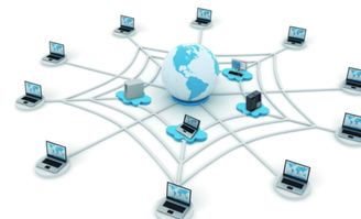 企業如何通過全網營銷推廣在互聯網銷售中贏得競爭優勢