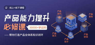 線下課程 三年產(chǎn)品路，方知互聯(lián)網(wǎng)銷售之力