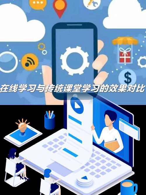 互聯(lián)網(wǎng)營(yíng)銷推廣 概念、學(xué)習(xí)路徑與實(shí)踐素材全解析